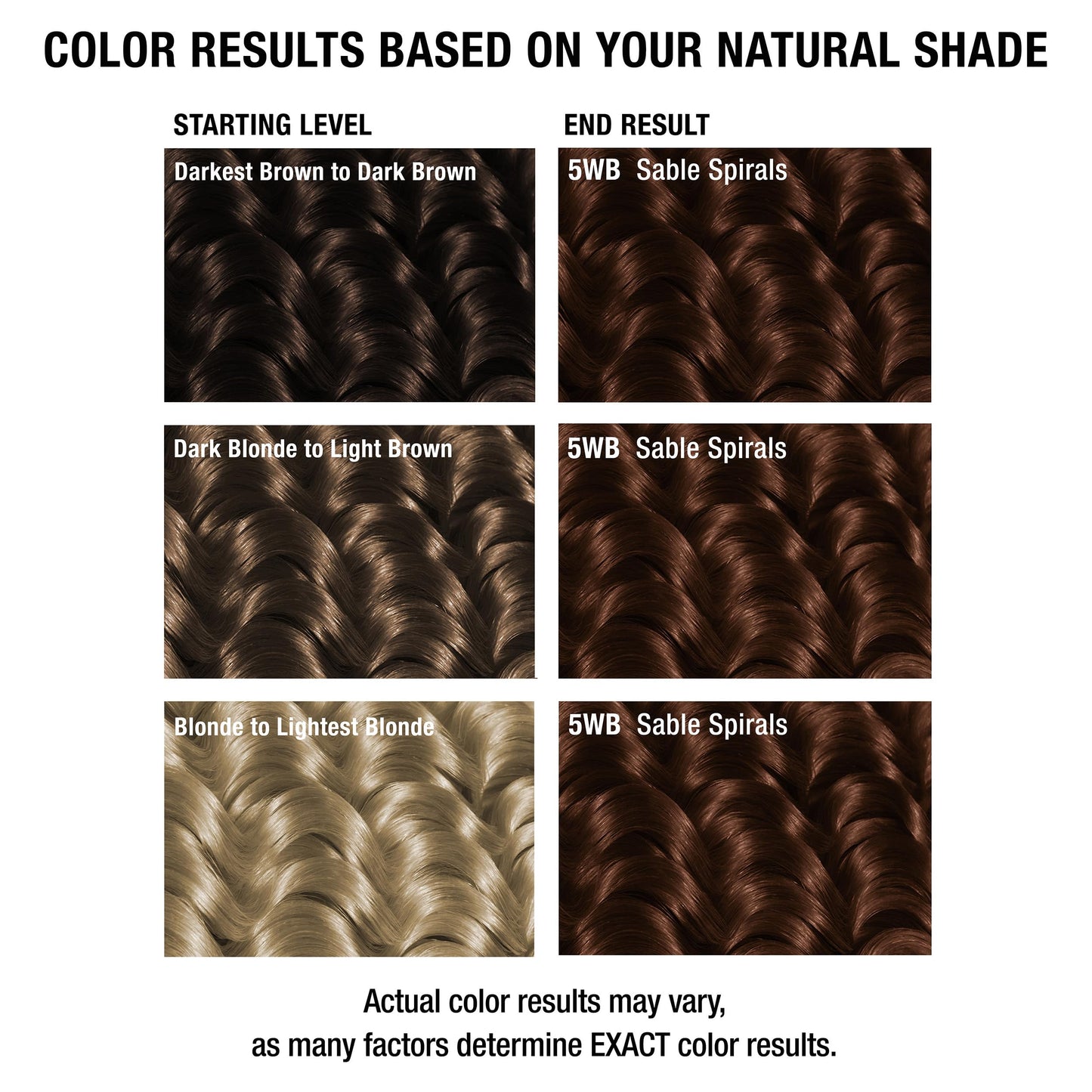 All About Curls 5WB Sable Spirals Permanent Hair Color (Prep + Protect Serum & Hair Dye for Curly Hair) - 100% Grey Coverage, Nourished & Radiant Curls