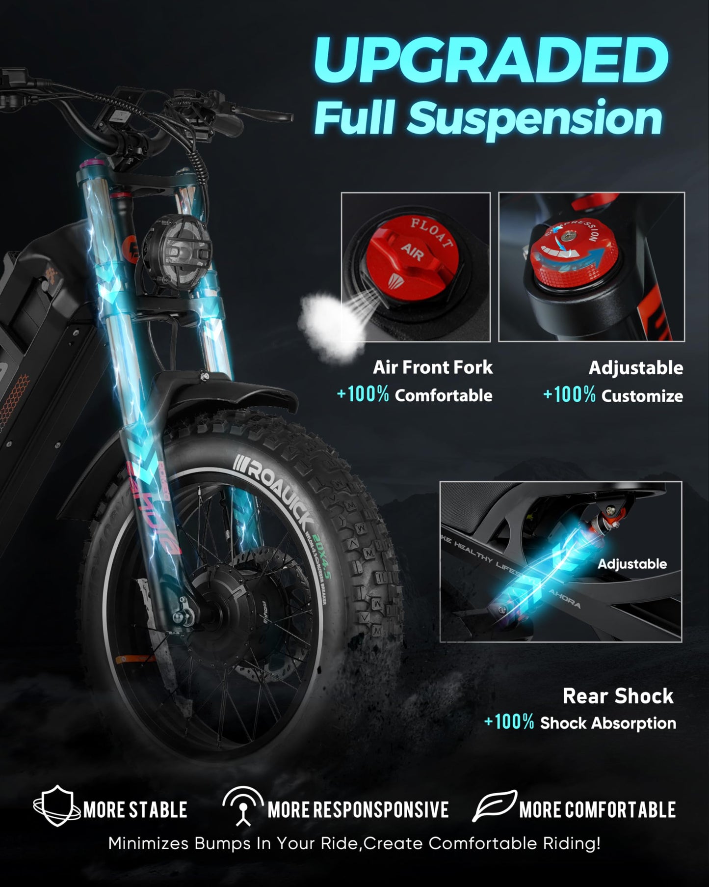 eAhora Romeo Ⅱ(2025 Version) 2500W Peak Electric Bike for Adults, 52V 60Ah Battery up to 200Miles,40Mph Dual Motors Ebike,20"*4.5 Fat Tire Full Suspension Off-Road Mountain E-Bike for Men,UL 2849