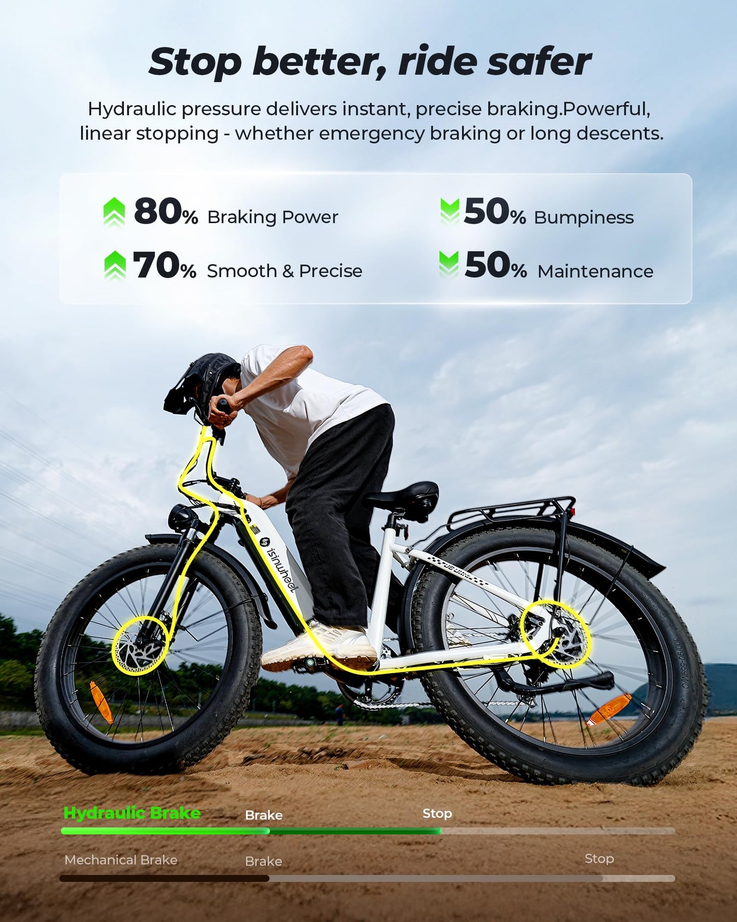 isinwheel U8 Plus Electric Bike for Adults,1500W Peak Motor Hydraulic Brake Ebike,Max 20/28MPH 75-105Miles Electric Bicycle with 13AH/18AH Battery,26" Step-Thru Fat Tire Commuter E Bike for Adults