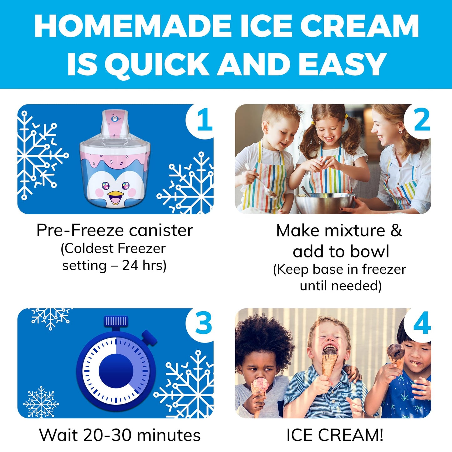 1.2 Quart Penguin Electric Ice Cream Maker Machine for Kids – Best Countertop Ice Cream Machine for Homemade Soft Serve, Sorbet, Gelato, Frozen Yogurt – Fun & Easy Desserts for Families, Easy To Clean