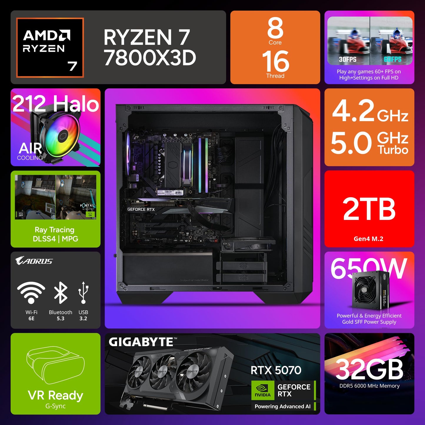 Cooler Master HAF 5 Pro AMD RYZEN 7 7800X3D 4.2 GHz | Gigabyte RTX 5070 12GB & B650 Motherboard | 32GB (2x16GB) DDR5 6000MHz | 2TB Gen4 M.2 | WiFi | Windows 11 | Hyper 212 Halo Cooler Gaming PC
