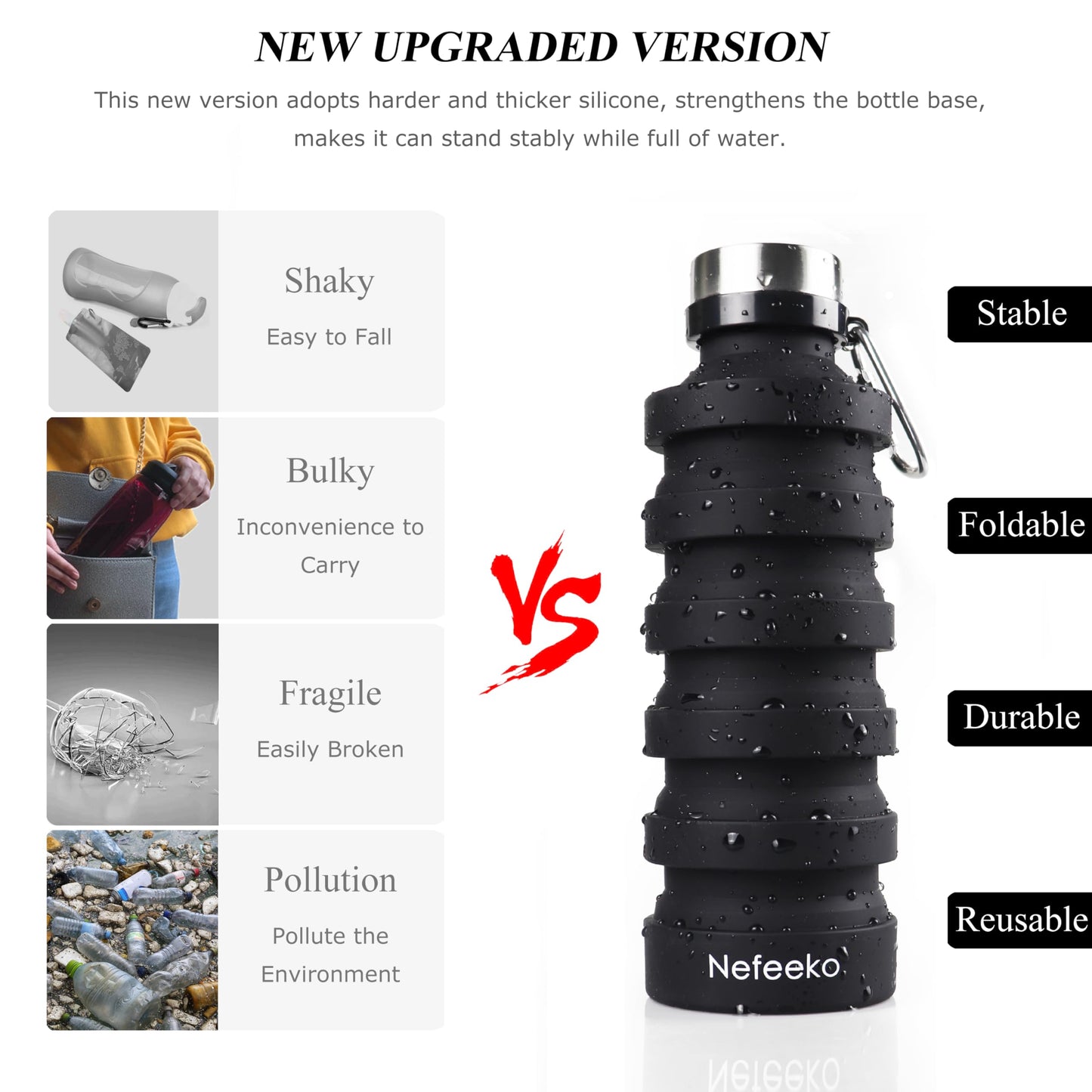 Nefeeko Collapsible Water Bottle, Reuseable BPA Free Silicone Foldable Water Bottles for Travel Gym Camping Hiking, Portable Leak Proof Sports Water Bottle with Carabiner