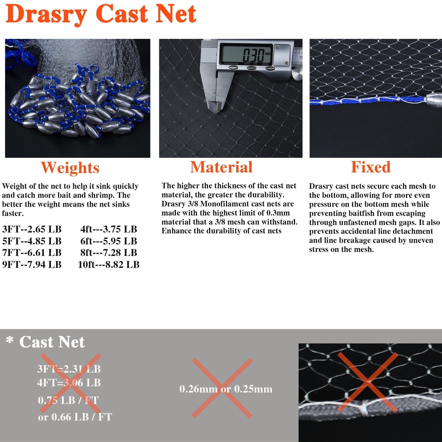 Drasry Saltwater Fishing Cast Net for Bait Trap with Heavy Sinkers Fish Throw Net. Size 3ft/4ft/5ft/6ft/7ft/8ft/9ft Radius Freshwater (Monofilament Lines Cast Net(3/8 Inch Mesh), 3FT(90cm) Radius)