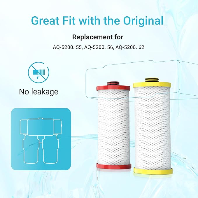 AQUA CREST Replacement for Aquasanaยฎ AQ-5200R Under Sink Water Filter, 500 Gallons Filter Life, Pure, Tasty Water, Compatible with AQ-5200.56 and AQ-5200.62, 2 Count