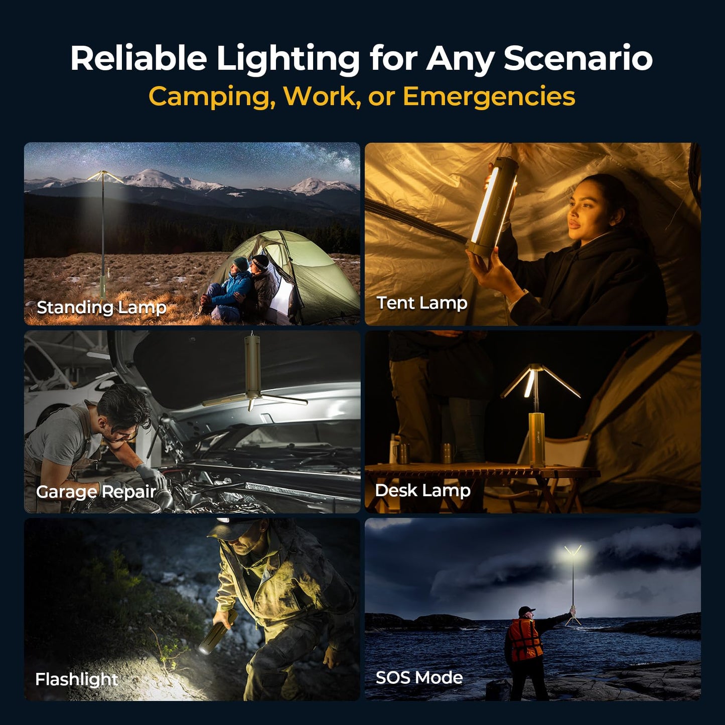 BougeRV Telescopic Camping Light, 15600mAh Collapsible Outdoor Light, Rotatable Electric Lantern, IP54 Waterproof Flashlight, Cordless Camping Tent Lamp for Emergency, Camping, Hiking, 2025 Version