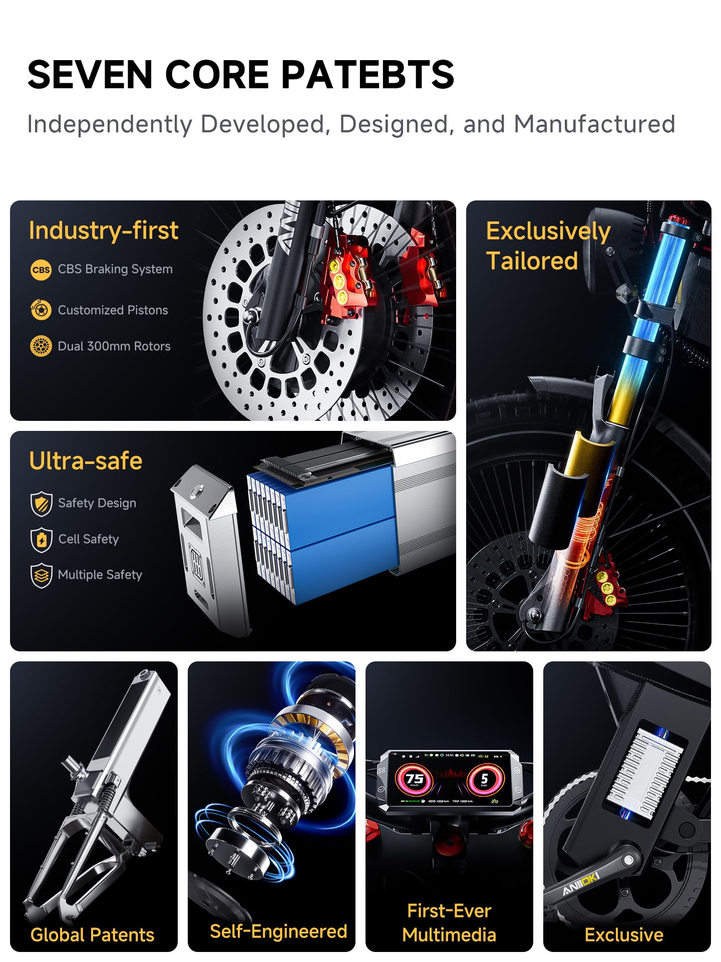 ANIIOKI A9 PRO MAX 5600W Dual Motor Electric Bike for Adults