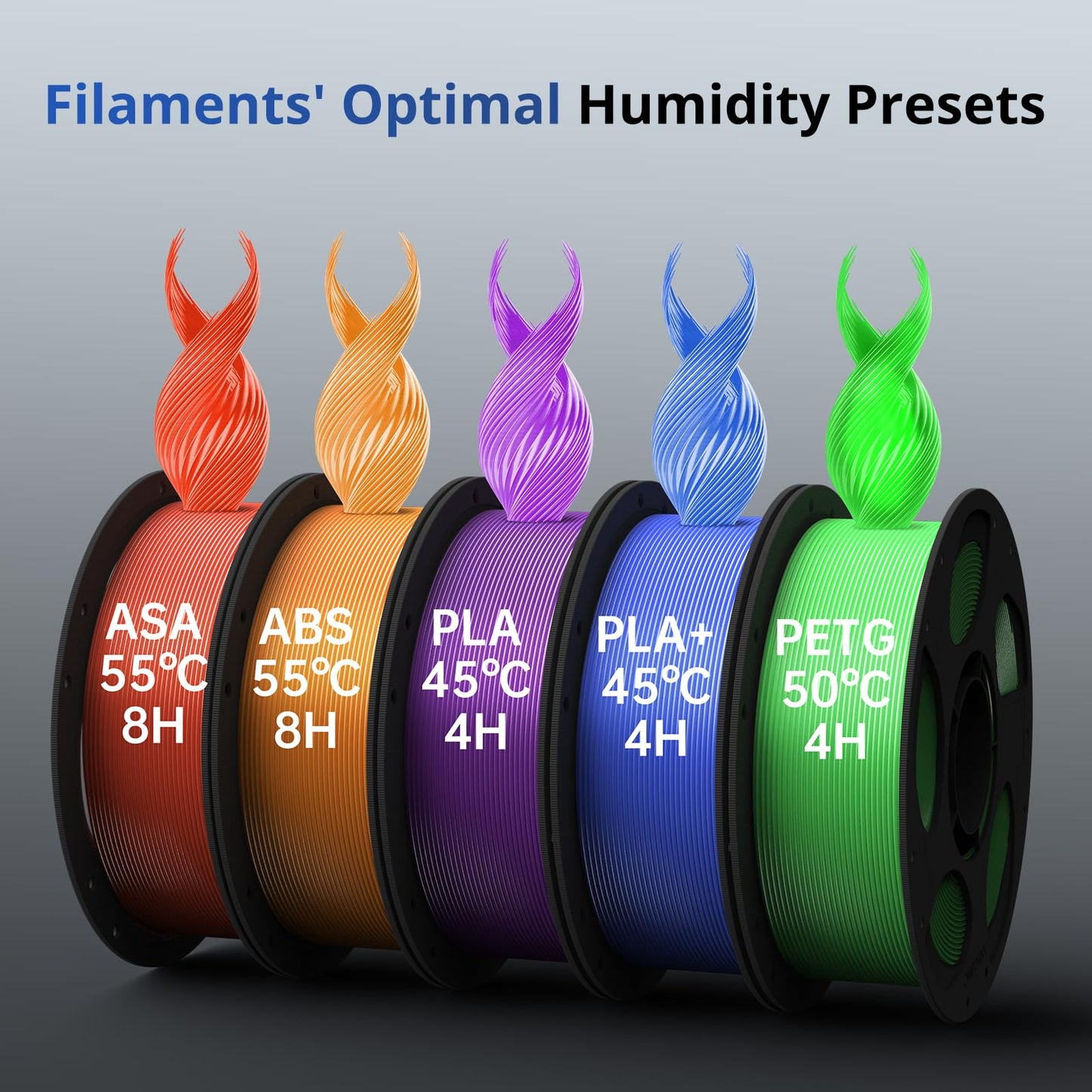 Anycubic 3D Printer Kobra S1 Combo, Multi-Color 3D Printer Max 600mm/s High Speed Printing High Precision, Works Right Out of Box Sealed Storage Intelligent Mult-Filament Drying 9.8"x9.8"x9.8"