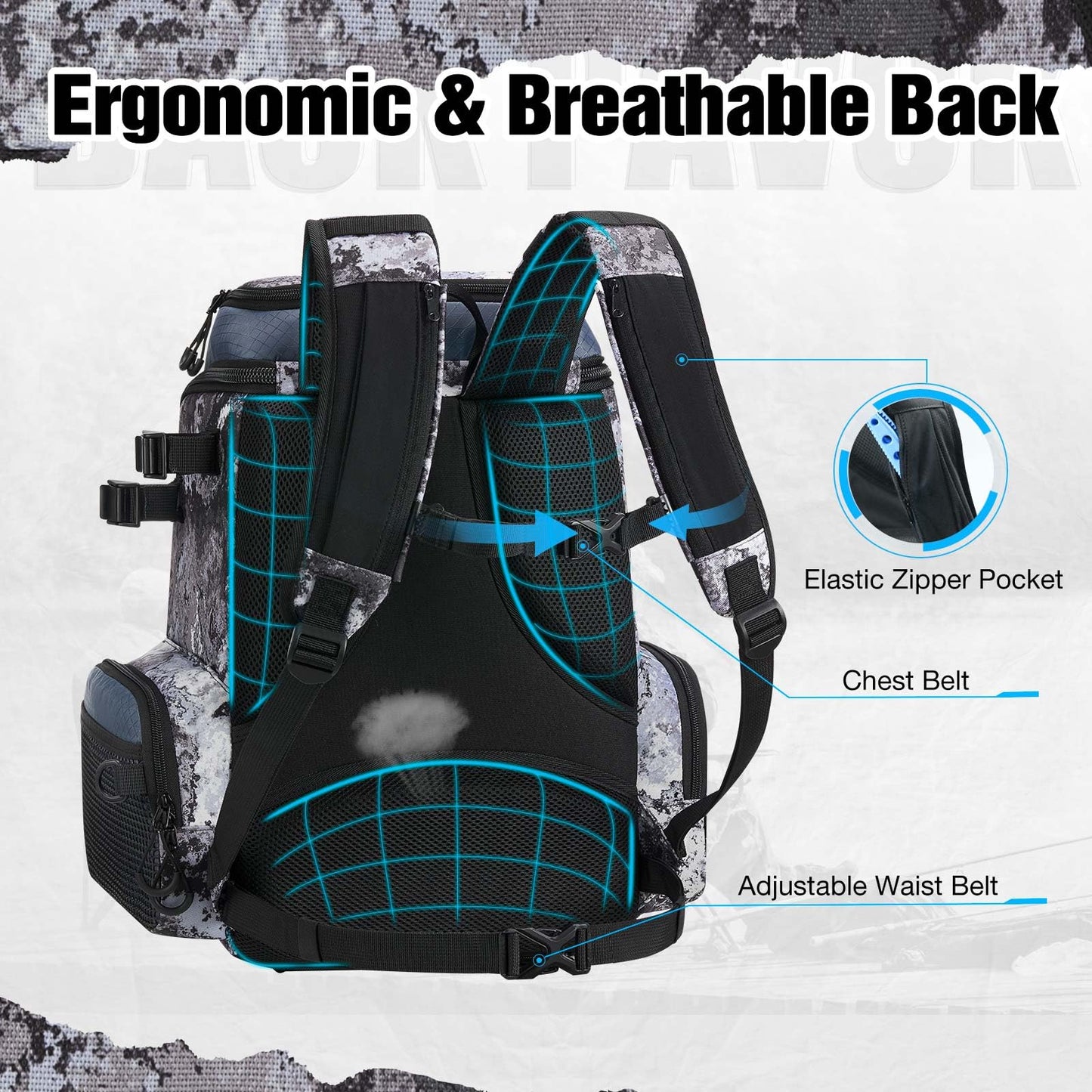 Piscifun Fishing Tackle Backpack with Rod Holders & 4 Tackle Boxes, Waterproof Rain Cover, Bottle Holder, Water-resistant Fishing Bag Store Fishing Gear & Equipment, Veil Camouflage