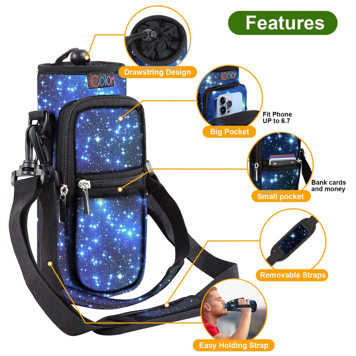 icolor Water Bottle Carrier Bag Holder 25/32/40/64oz,Adjustable Padded Shoulder & Handle Strap Sports Sling Hiking Pack,Insulated Neoprene Wide Mouth Bottle Sleeve