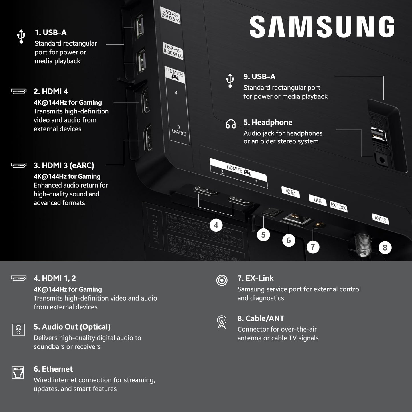 Samsung 65-Inch Class OLED S90F 4K Smart TV (2025 Model) NQ4 AI Gen3 Processor, 4K AI Upscaling Pro, OLED HDR +, Motion Xcelerator 144Hz, Samsung Vision AI, Alexa Built-in