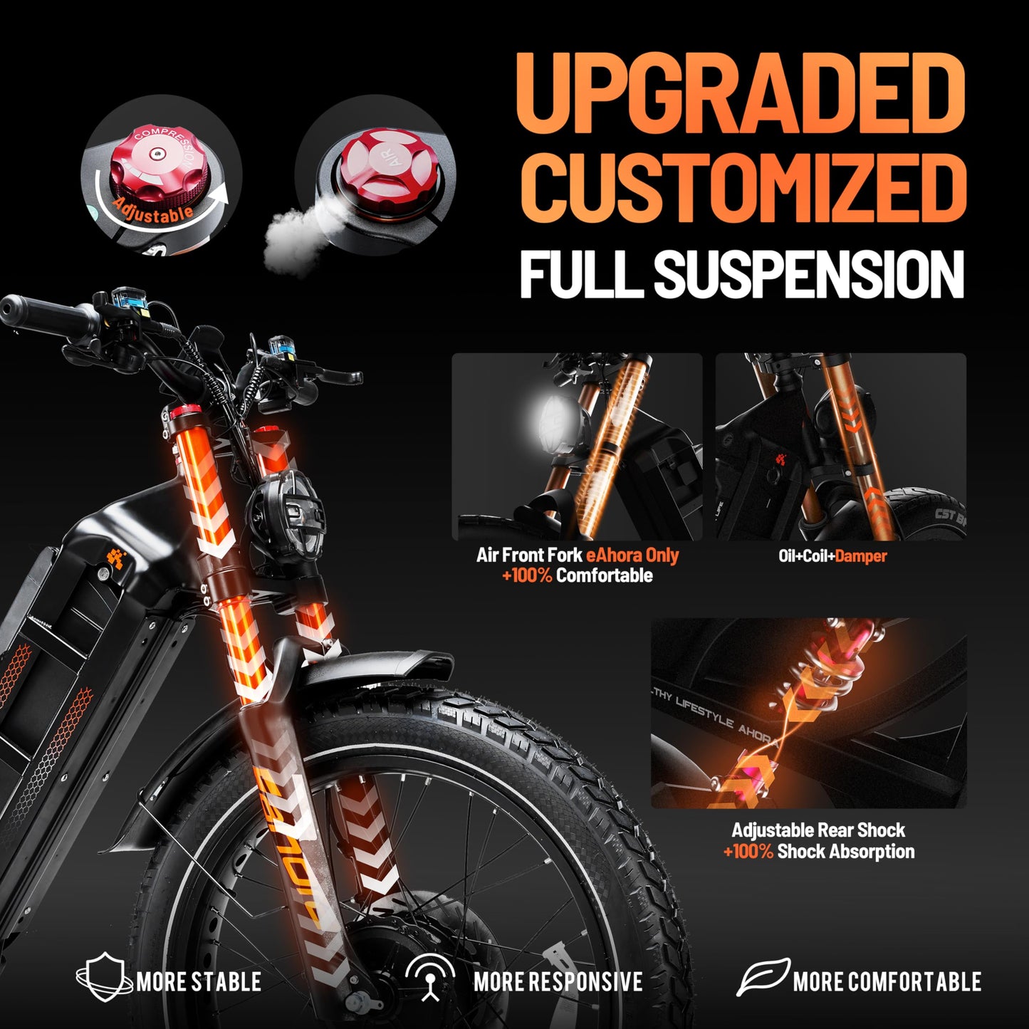 eAhora 2025 Romeo Pro 2 4000W 46Mph Electric Bike for Adults, 52V/70Ah 200+Miles Long Range Ebike, 26 * 4.0" Fat Tire Full Suspension Electric Mountain Bike Black