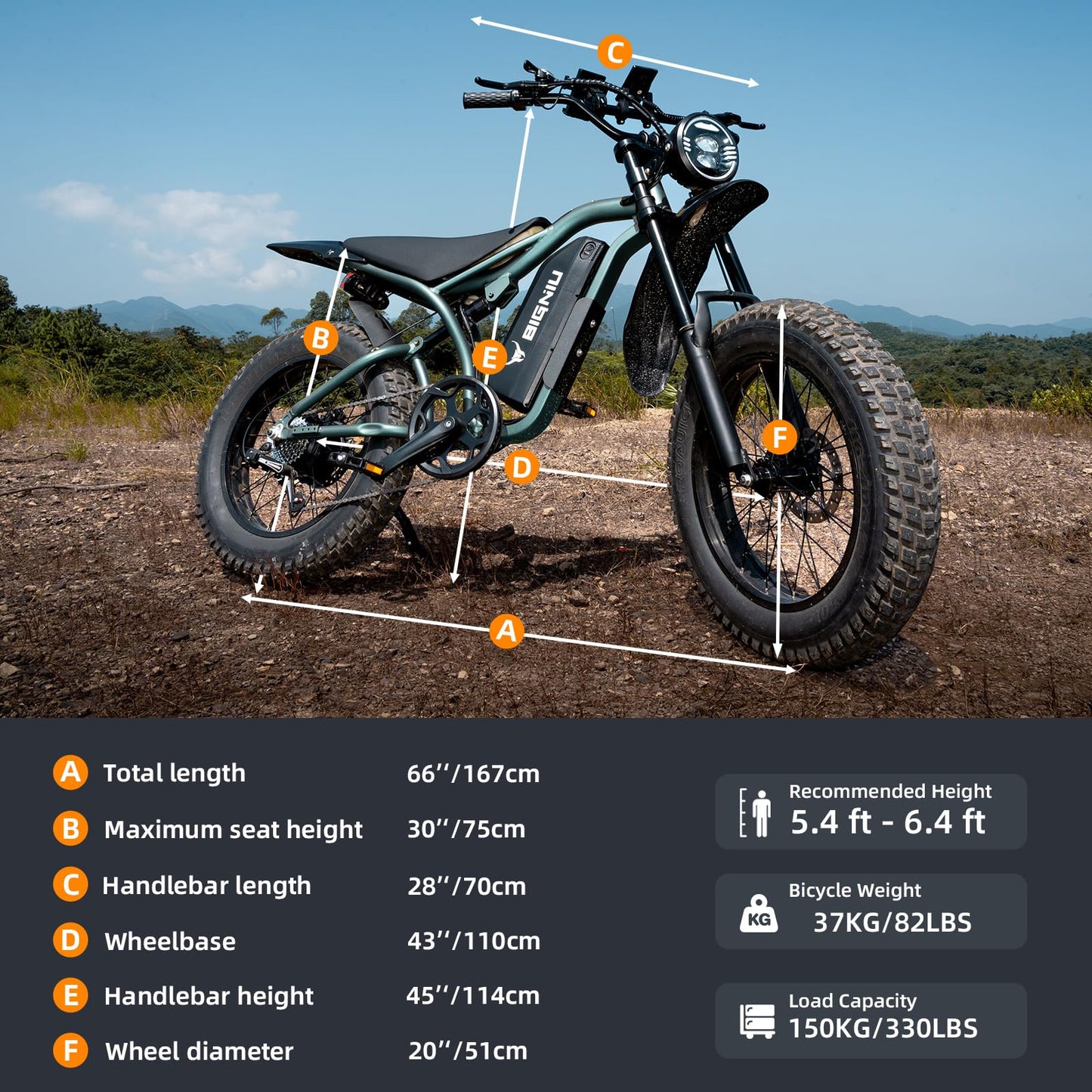 BG-S Electric Bike for Adults – 20"x4.5" Fat Tire, 1200W Motor, 48V 15Ah Battery, 7-Speed, Dual Disc Brakes for Off-Road and City Riding (Olive Green)