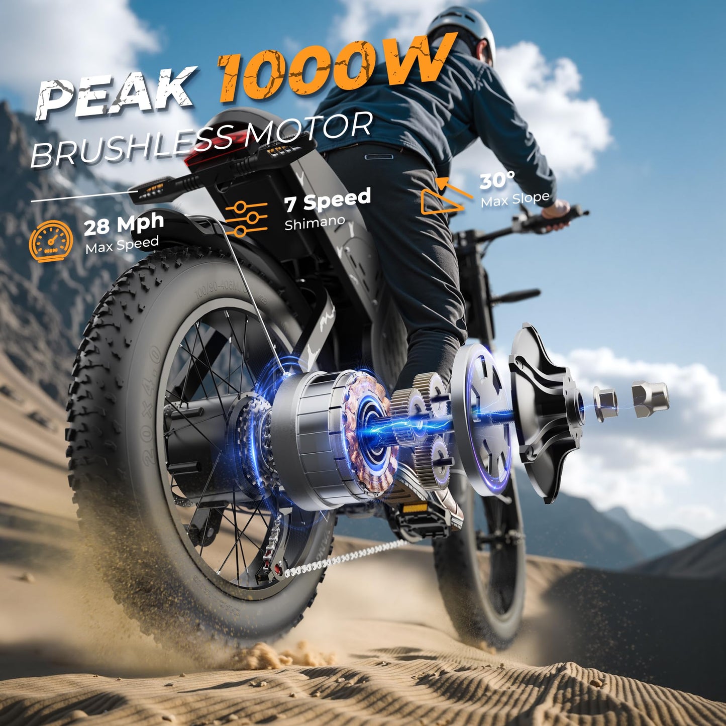 VARUN Electric Bike - Peak 1000W Ebike for Adults Up to 60Miles & 28MPH๏ผ48V 20.8Ah Battery, 20" Fat Tires, 7-Speed All-Terrain E-Bike with Suspension, LED Lights & Turn Signals - Dirt Bike Style