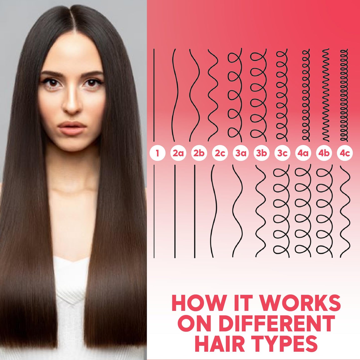 Amazonliss Brazilian Keratin Smoothing Treatment, Blowout Straightening System for Dry and Damaged Hair - One Step Protein Hair Treatment Formaldehyde Free,Eliminates Curls and Frizz(Keratin 2.02oz)