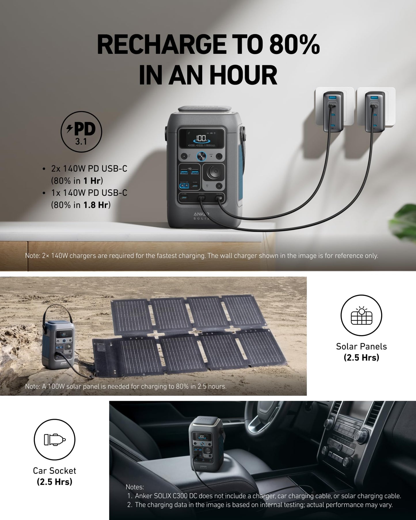 Anker SOLIX C300 DC Power Bank Station, Outdoor 288Wh (90,000mAh), Portable Power Station for Multiple Devices, LiFePO4 Battery, 300W Solar Generator, for Camping, Traveling, and Emergencies (Renewed)