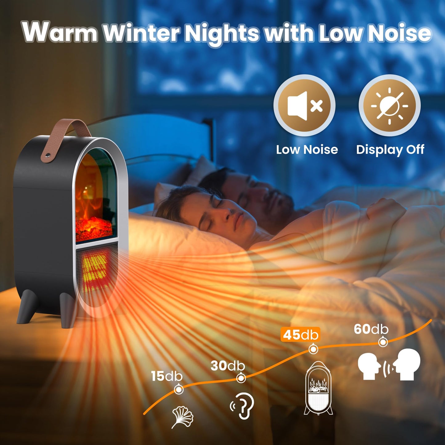 Riseon Small Space Heater for Indoor Use, 1500W/750W Portable Electric Fireplace Heater with 3D Flame, Ceramic Heating with Thermostat Overheat & Tipover Protection for Home Office Room Desk, Black