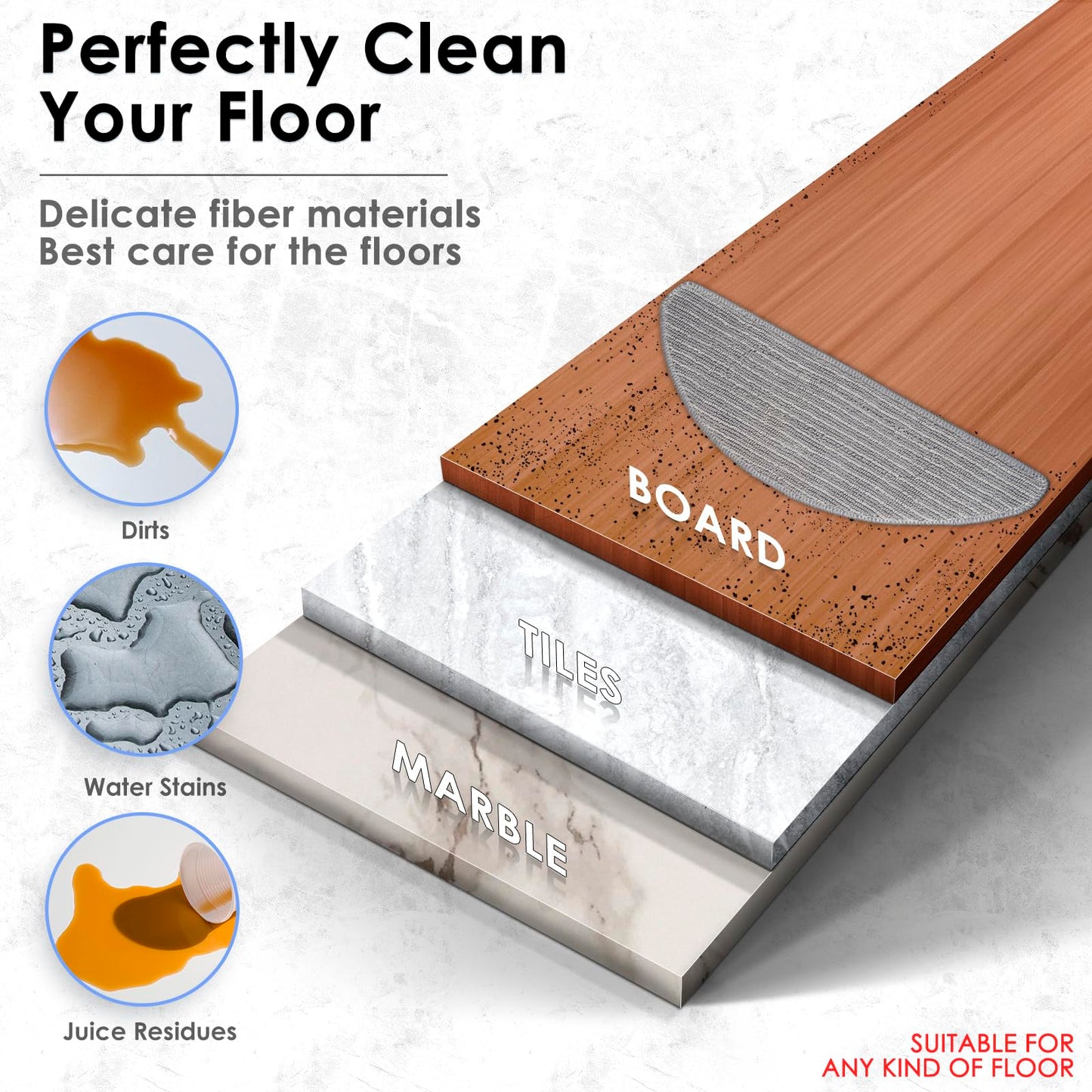 (20 Pack) Combo i5+ Replacement Parts Compatible with iRobot Roomba Combo i5, Combo j5, Combo j5+ Robot Vacuum Accessories, Dual Roller Brushes, 6 Side Brushes, 5 HEPA Filters, 4 Dust Bags, 3 Mop Pads