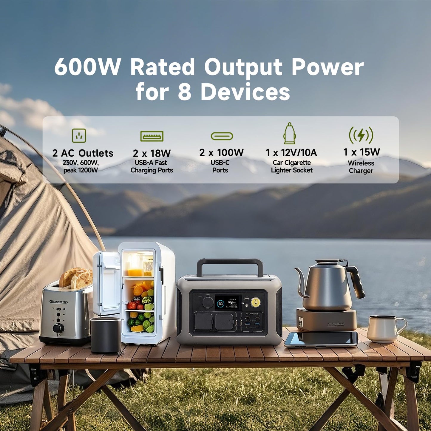ALLPOWERS 600w Portable Power Station, 299Wh LiFePO4 Battery Backup, R600(Peak 1200w) Solar Generator, 1 Hour Fast Charge Solar Power Bank, for Home Outdoor Travel Emergency RV