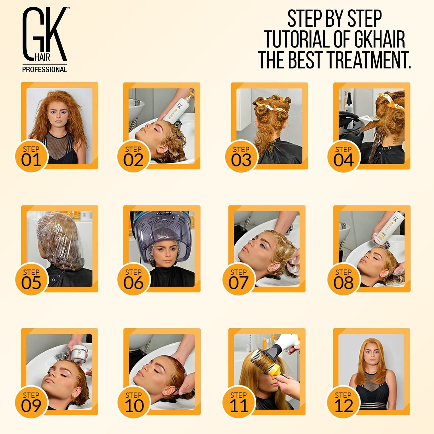 GK HAIR Global Keratin The Best (33.8 Fl Oz/1000ml) Smoothing Keratin Hair Treatment - Professional Brazilian Complex Blowout Straightening For Silky Smooth & Frizz Free Hair