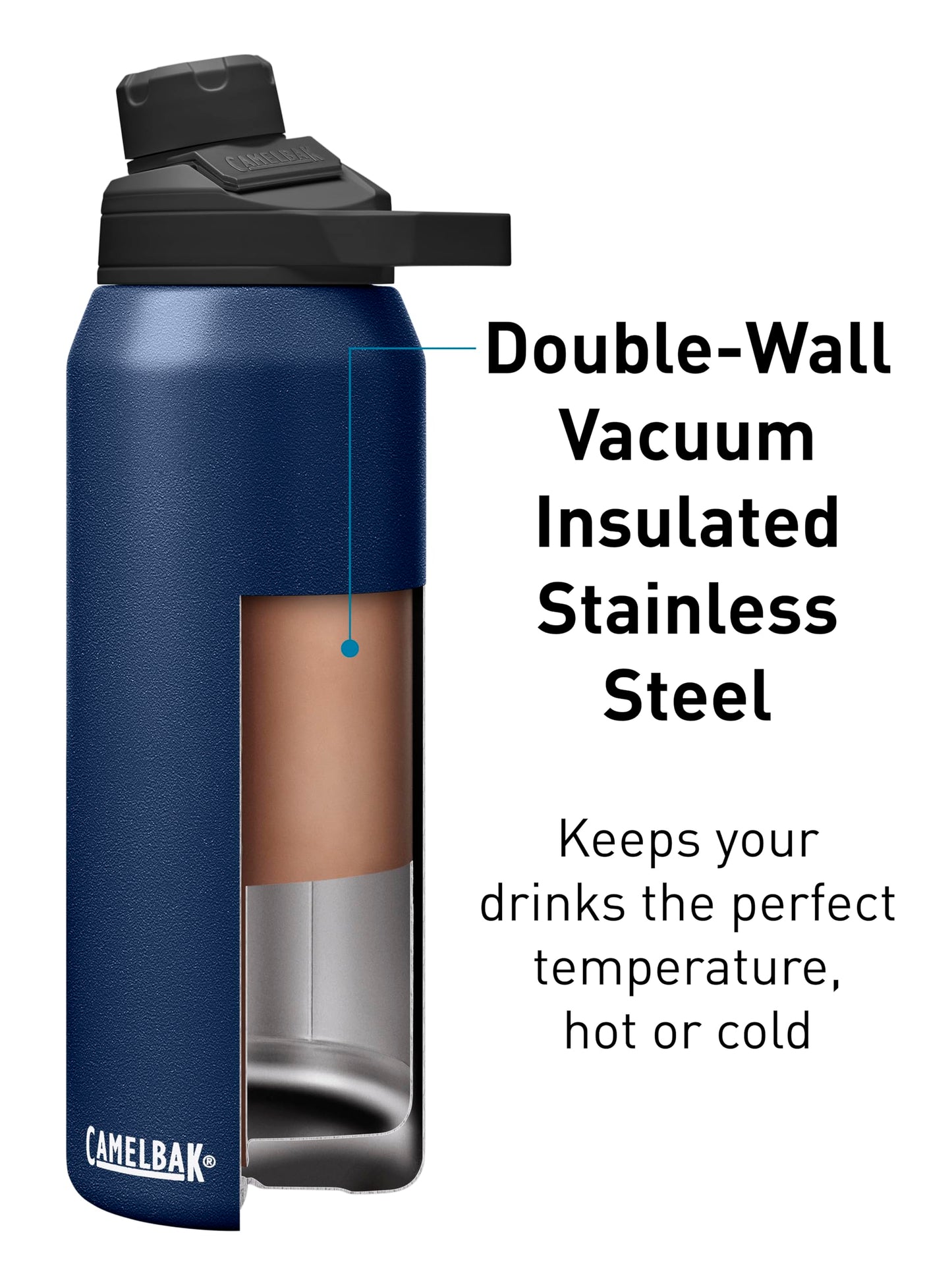 CamelBak Chute Mag 32oz Vacuum Insulated Stainless Steel Water Bottle, Navy