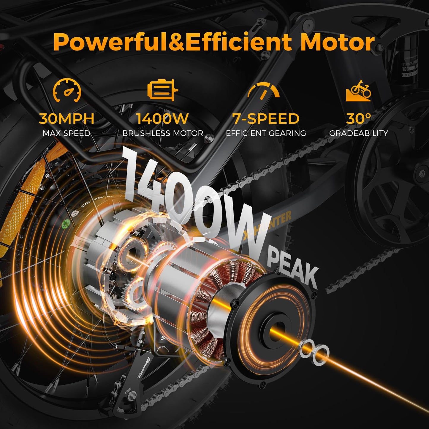 Jasion X-Hunter Electric Bike for Adults,1400W Peak Motor 30MPH Max Speed 48V 13AH Removable Battery, Full Suspension System Design,20''*4.0 Fat Tire Foldable Ebike,7-Speed Bicycles