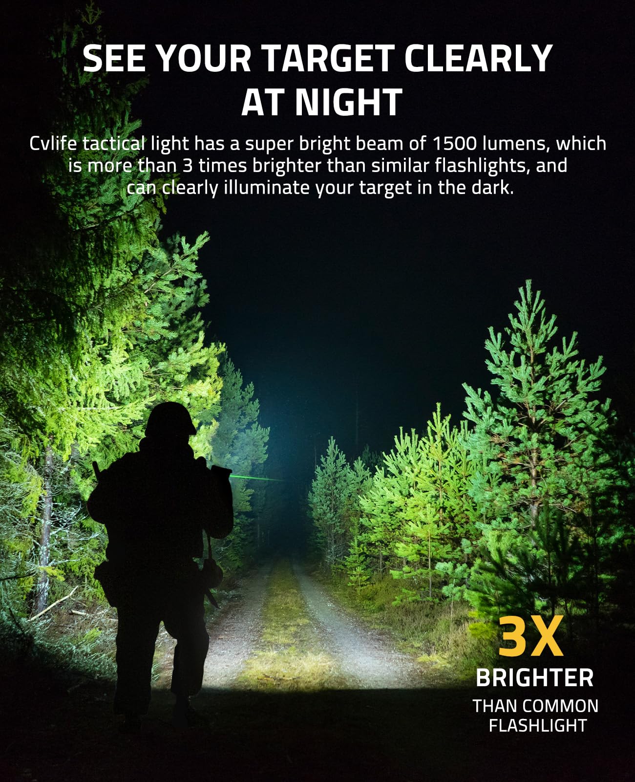 CVLIFE 1500 Lumens Pistol Light Laser Combo, Strobe & Memory Function for Green Laser Light Combo and Picatinny Flashlight with Adjustable Rail Magnetic USB Rechargeable Compact Tactical Flashlight