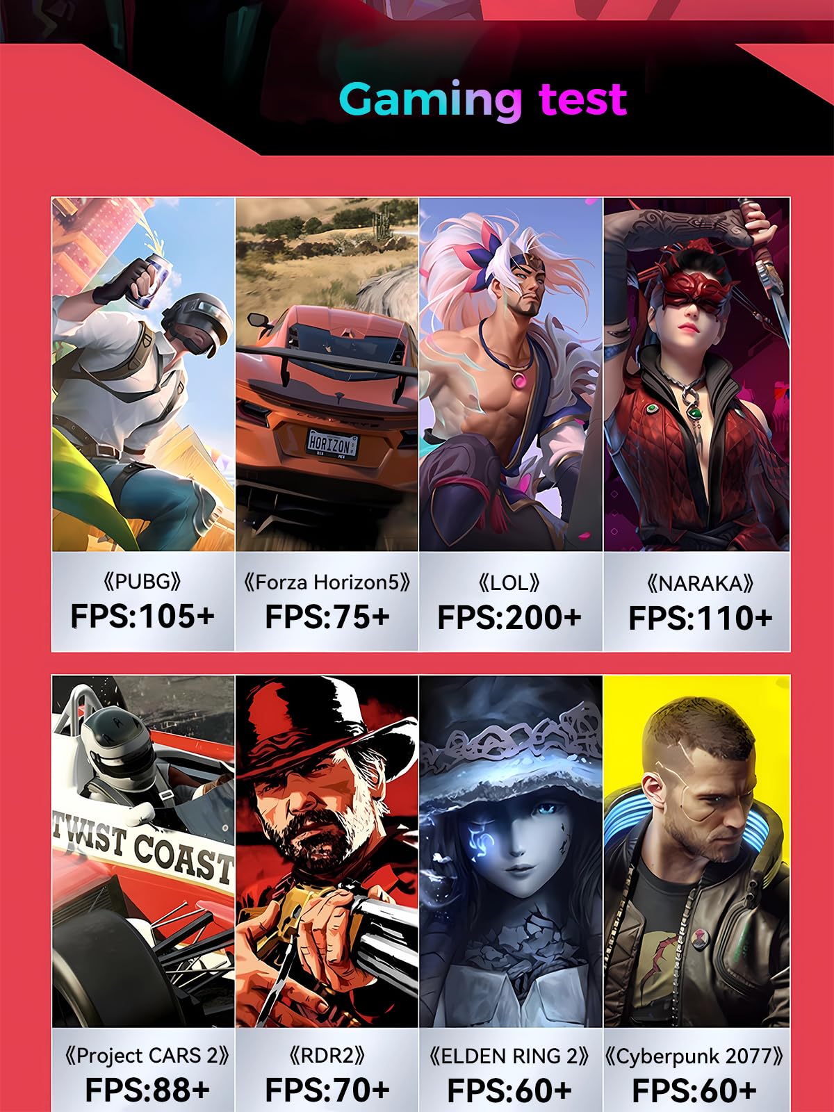 TOPGRO T1 Mini Gaming PC 12th Gen Core i7-12700H/RTX3050ti 8G GDDR6, Mini Computers(14C/20T, up to 4.7GHz) 32GB DDR4,1TB PCIe4.0 SSD,Mini Desktop PC Win11 Pro,RGB Lights, WiFi6E/BT5.3/2.5G LAN/4K