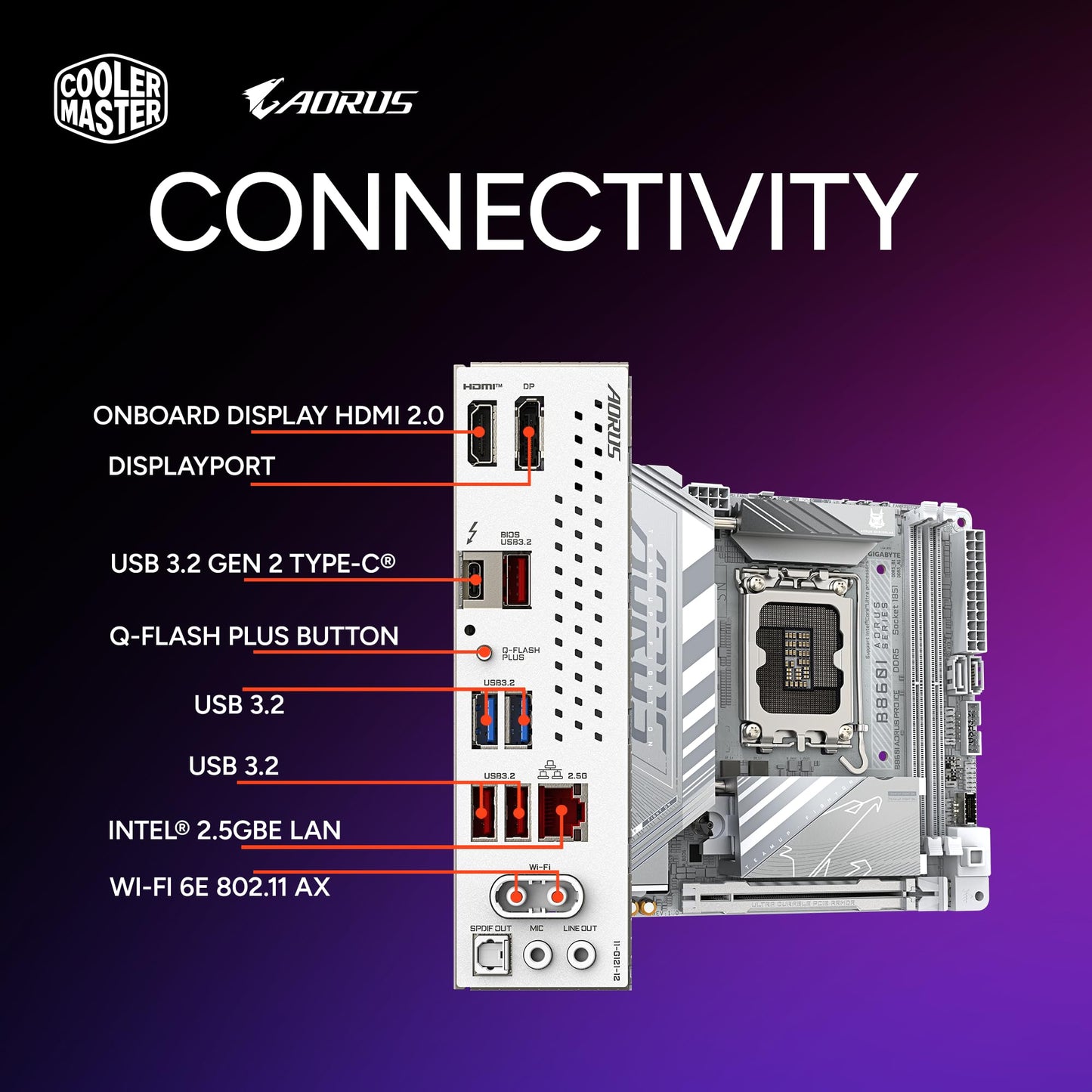 Cooler Master NR2 Pro Mini ITX – Intel Ultra 7 265F 2.4GHz (5.3 GHz Turbo) | Gigabyte RTX 5070 16GB & B860I AORUS PRO ICE| 32GB DDR5 6000MHz | 2TB Gen4 M.2 | WiFi | Windows 11 | 280mm AIO Gaming PC