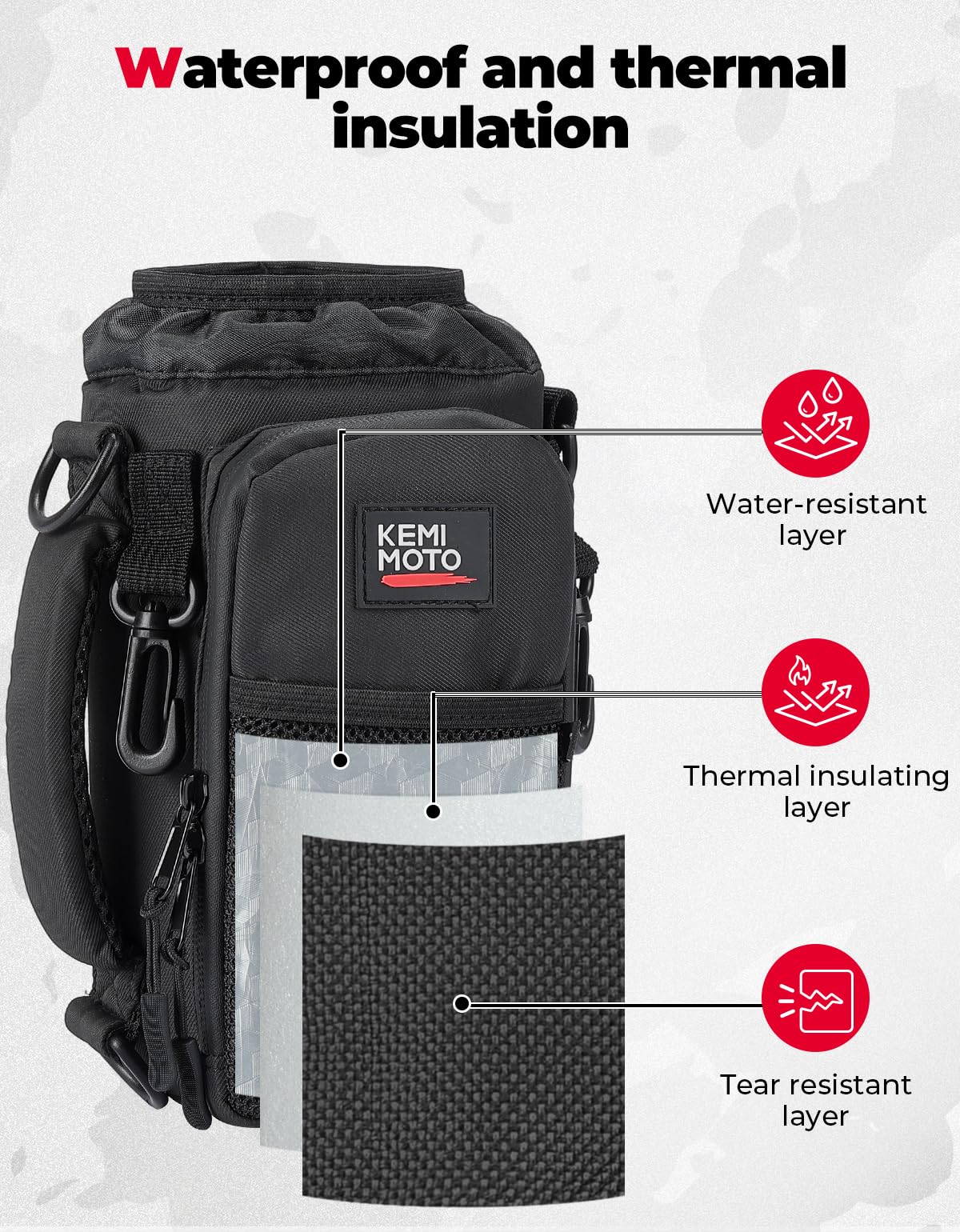 KEMIMOTO Water Bottle Holder Bag, Water Bottle Carrier with Adjustable Shoulder Strap, Water Bottle Pouch Holder for Hiking, Compatible with YETI STANLEY SLM 32 oz, 40 oz (Black-1, Elastic Band-32 oz)