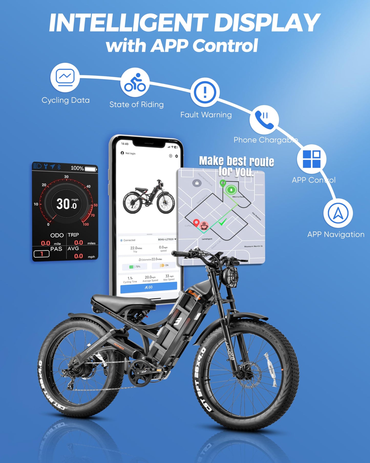 eAhora Romeo Pro Electric Bike - 2025 34MPH 1600W 48V 60AH 200Miles Long Range Ebike for Adults, 26" * 4.0 Fat Tire Fast Electric Mountain Bike Full Suspension Off-Road E-Bike, UL2849