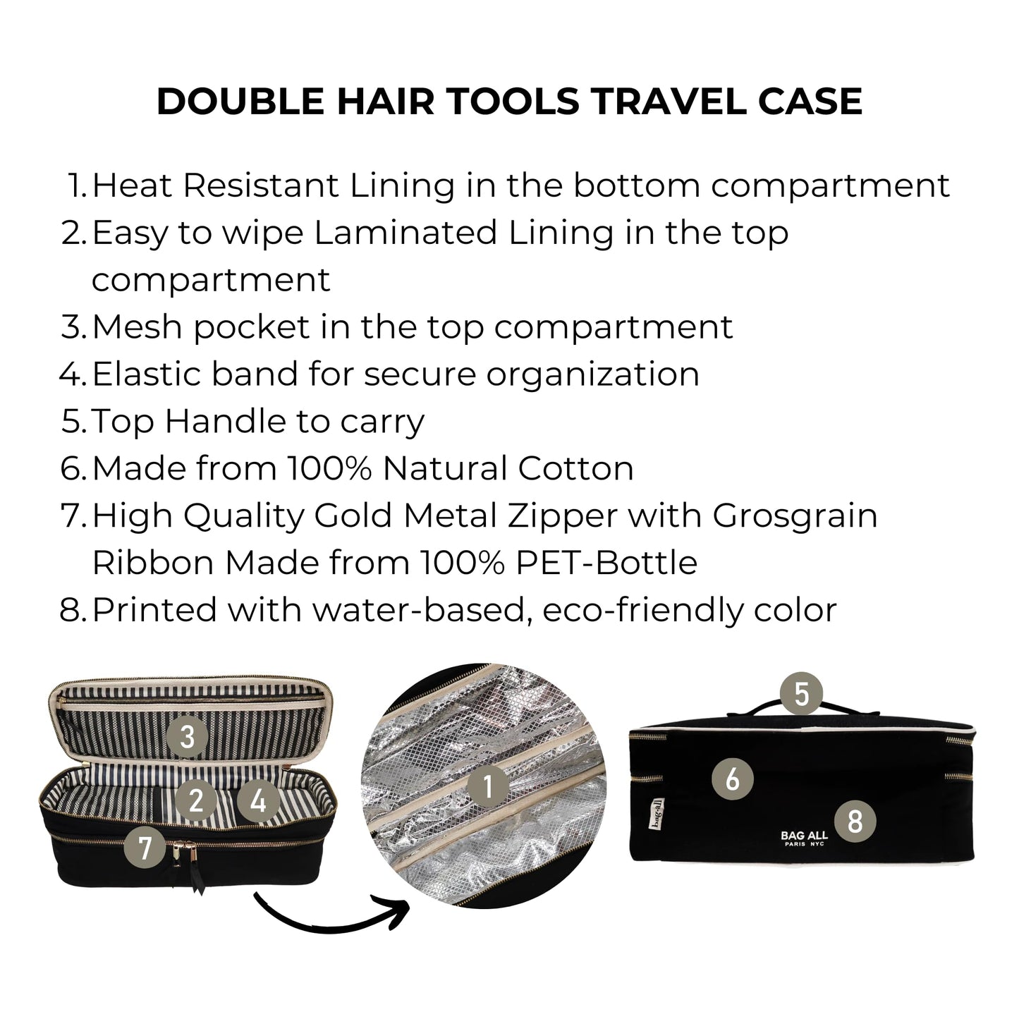 Bag-all Hair Tools Travel Bag | Curling Iron Travel Case Heat Resistant | Traveling Case for Grooming Supplies | Hair Straightener Pouch for Hot Tools for Women | Black