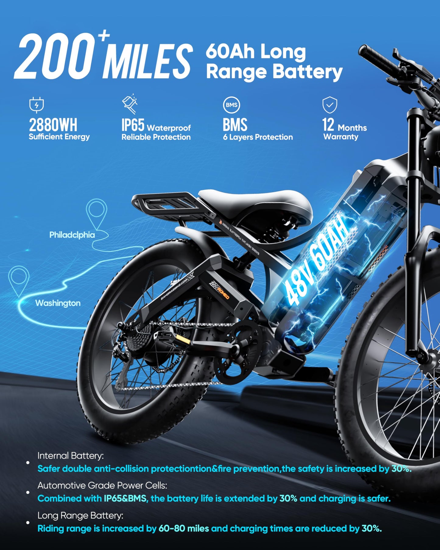 eAhora Romeo Pro Electric Bike - 2025 34MPH 1600W 48V 60AH 200Miles Long Range Ebike for Adults, 26" * 4.0 Fat Tire Fast Electric Mountain Bike Full Suspension Off-Road E-Bike, UL2849