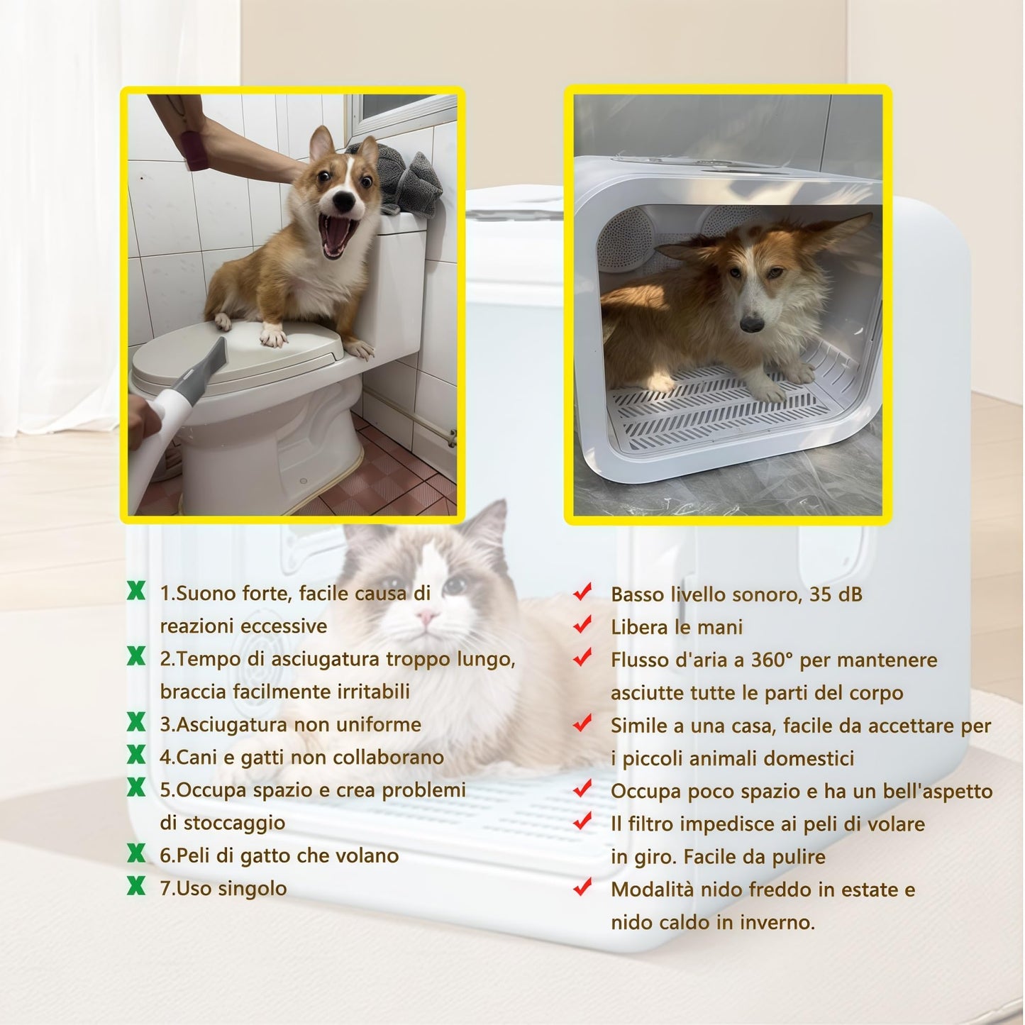 WENMEE 65L Automatic Opening Door Pet Dryer Box, Ultra Quiet 360° Hair Dryer for Cats and Small Dogs