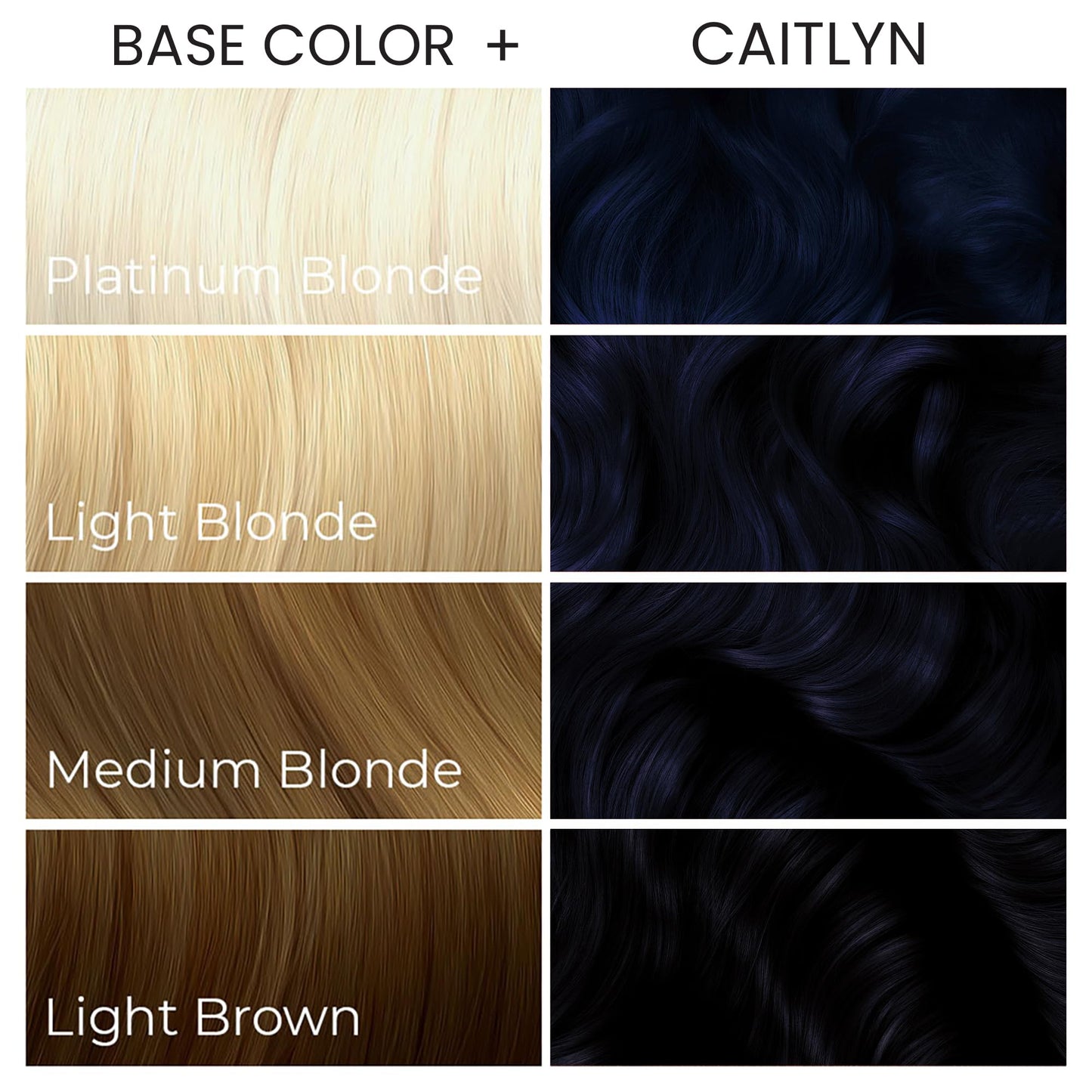 Arctic Fox x Arcane League of Legends Vegan and Cruelty Free Semi Permanent Hair Color Dye (5.6 Fl Oz, CAITLYN)
