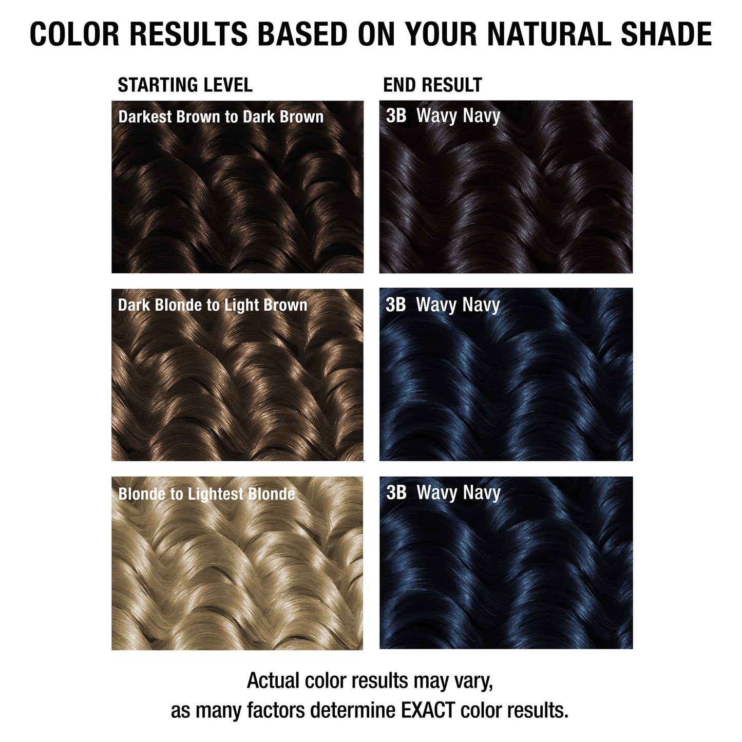 All About Curls 3B Wavy Navy Permanent Hair Color (Prep + Protect Serum & Hair Dye for Curly Hair) - 100% Grey Coverage, Nourished & Radiant Curls