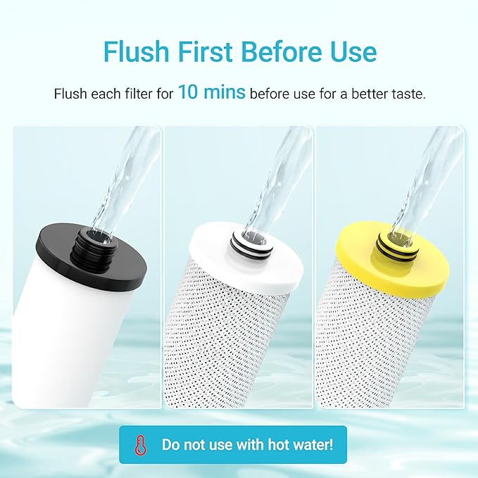 AQUA CREST Replacement for Aquasanaยฎ AQ-5300+R Under Sink Water Filter, 800 Gallons Filter Life, Compatible with AQ-5300+.55, AQ-5300+.56, and AQ-5300+.62, 3 Count