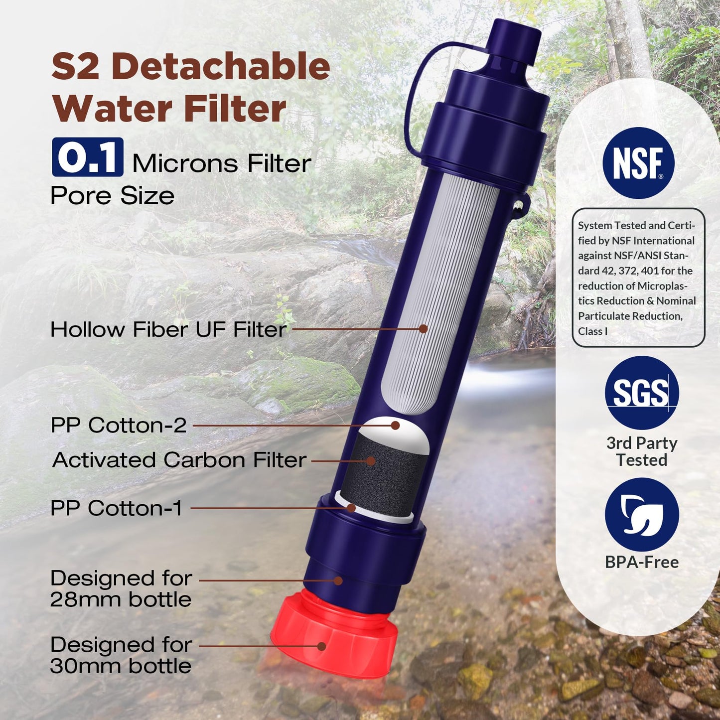 Membrane Solutions Water Filter Straw S2, NSF/ANSI 42&372&401 Certified, 4-Stage 0.1 μm Portable Water Purifier with Replaceable Filter, 5,000L Capacity for Camping, Hiking, Survival and Emergency- 4P