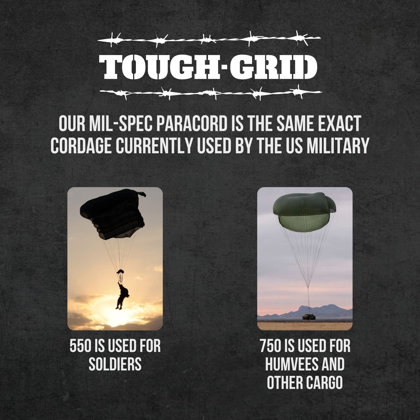 TOUGH-GRID Premium Gold 550 Paracord/Parachute Cord - 100% Nylon Mil-Spec Type III Paracord Rope Used by The US Military, Great for Bracelets and Lanyards, Tactical Paracord 50Ft. - Gold