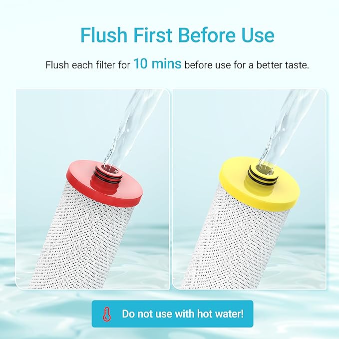 AQUA CREST Replacement for Aquasanaยฎ AQ-5200R Under Sink Water Filter, 500 Gallons Filter Life, Pure, Tasty Water, Compatible with AQ-5200.56 and AQ-5200.62, 2 Count
