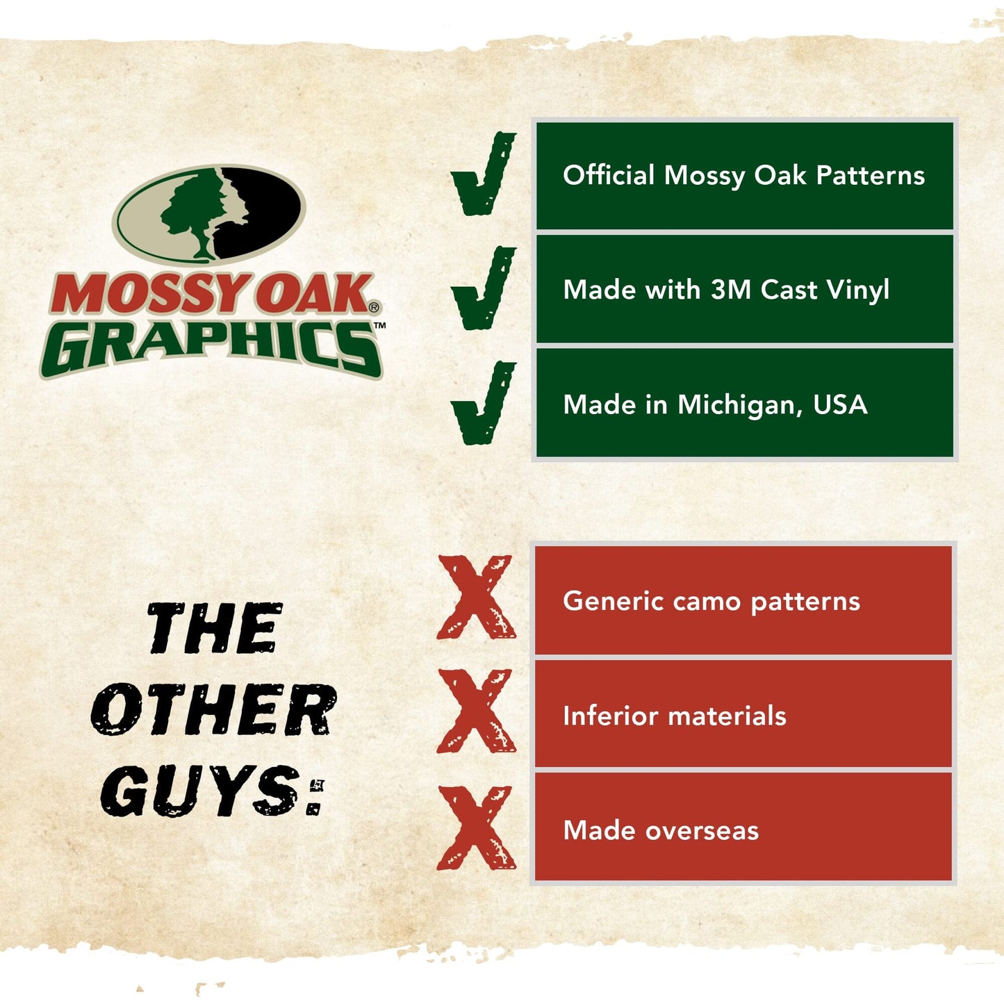 Mossy Oak Matte Camo Roll Hunting Patterns, Self-Adhesive Vinyl Wrap, DIY (24"x12", Original Bottomland)