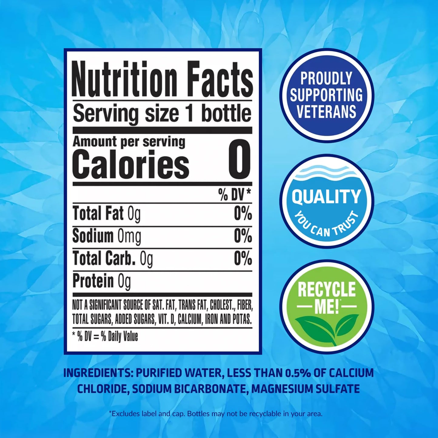 Pure Life Purified Water Bottles, 24 Pack - Still Bottled Water with Added Minerals for a Crisp Taste, Plastic Bottles - 8 Fl Oz