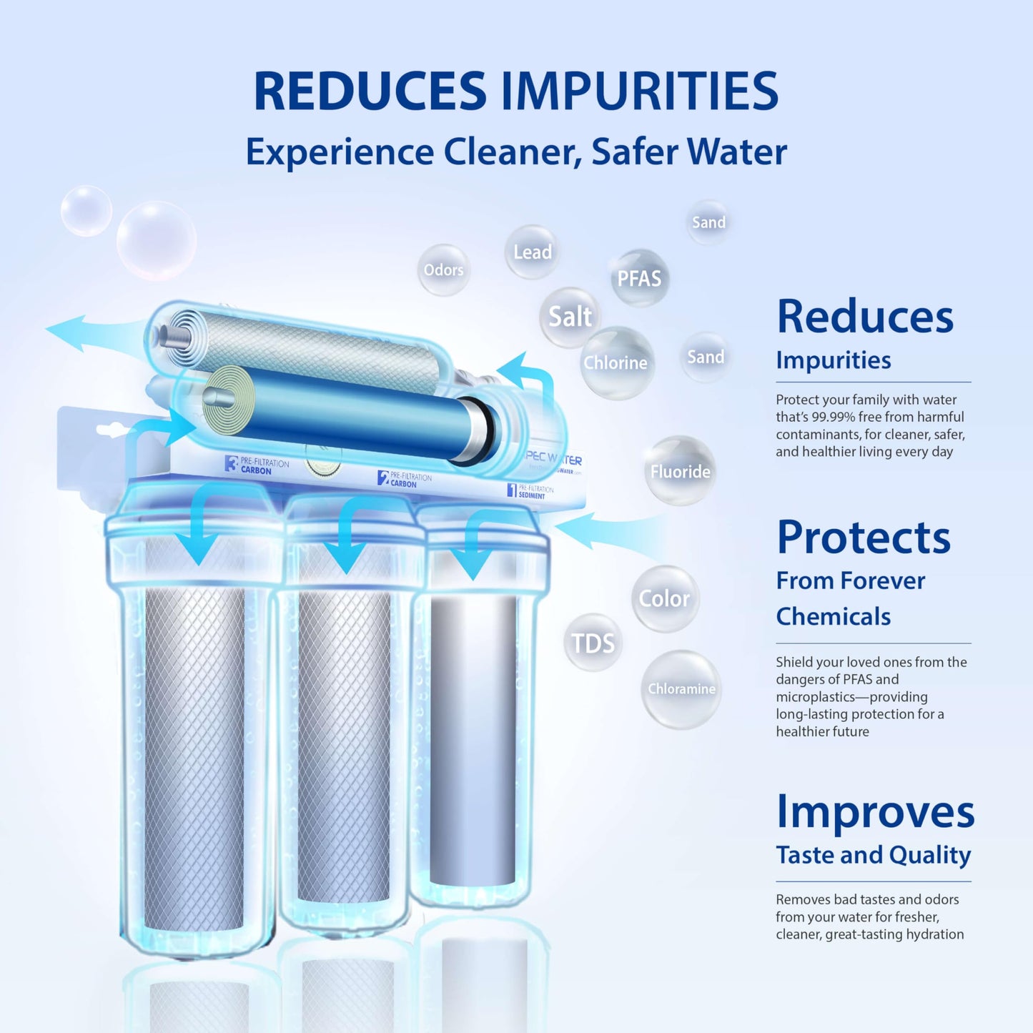APEC Water Systems ROES-50 Essence Series Top Tier 5-Stage WQA Certified Ultra Safe Reverse Osmosis Drinking Water Filter System