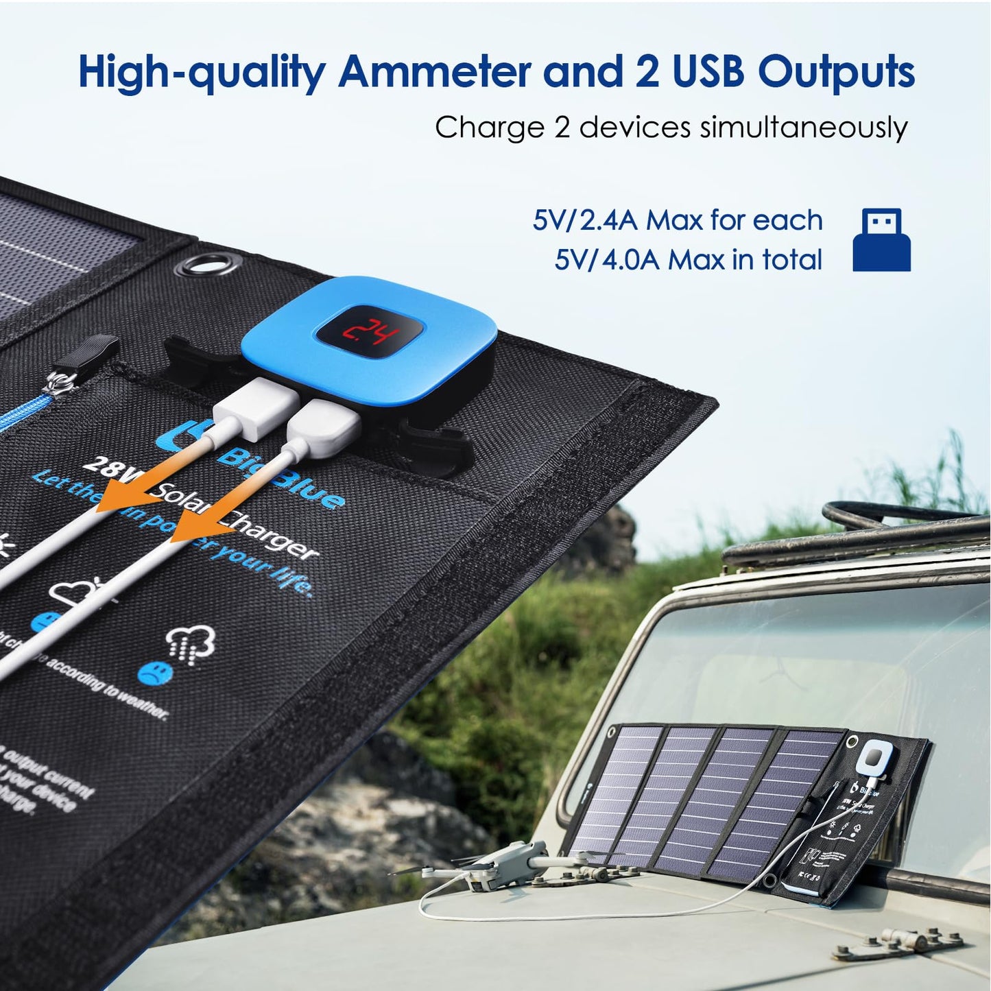 BigBlue Portable Solar Charger 28W with Digital Ammeter, 25.4% High-Efficiency, Dual USB Ports, Folding Waterproof Solar Panels with Carabiners for Camping, Backpacking, Phones, Tablets, Power Bank