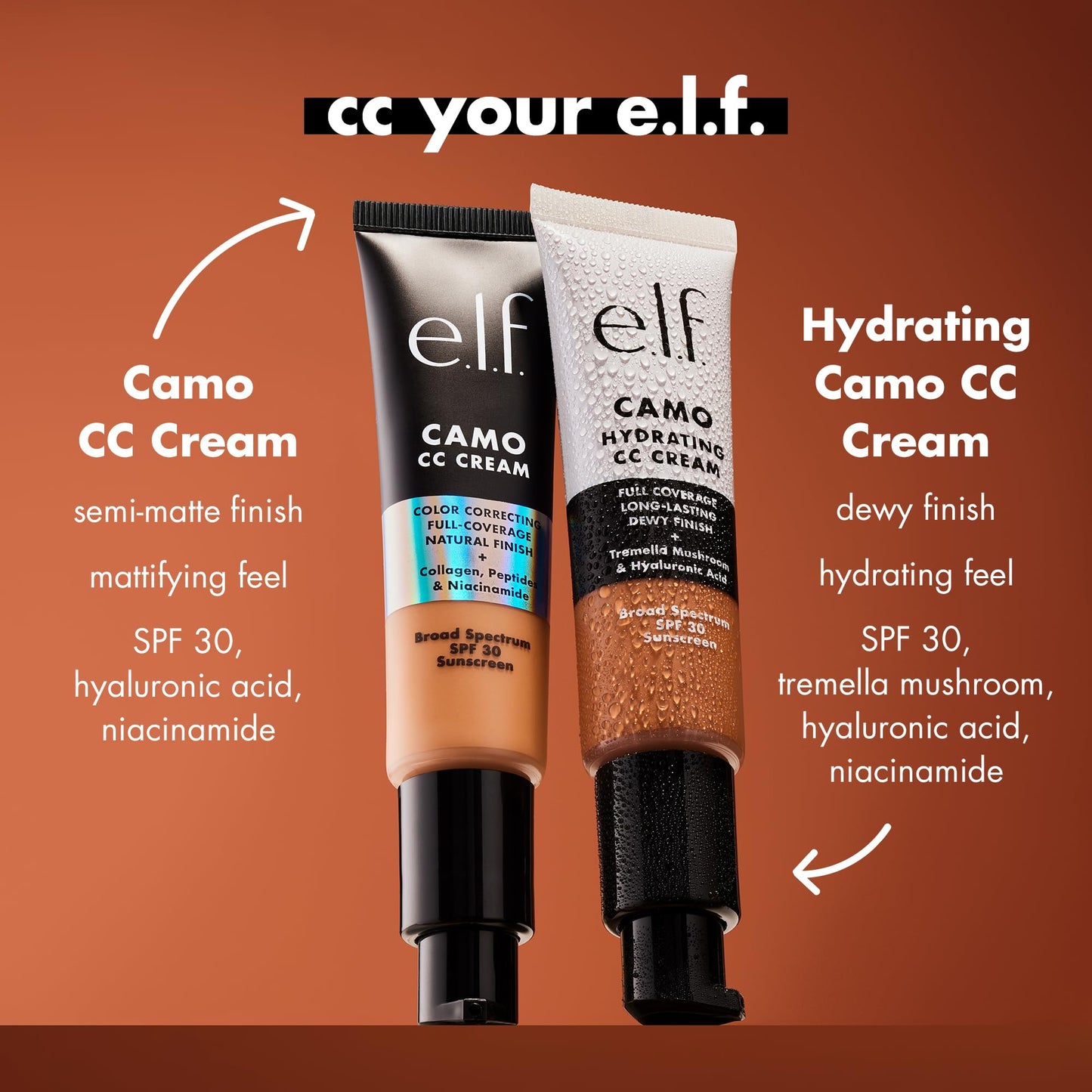 e.l.f. Hydrating Camo CC Cream, SPF 30, Color Correcting Full Coverage Foundation For A Dewy Finish, Vegan & Cruelty-Free, Rich 660 N