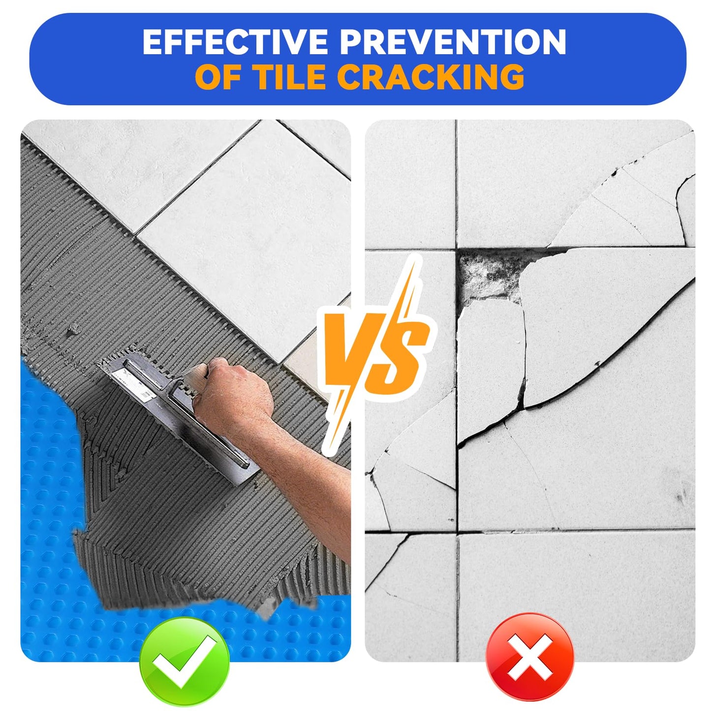 Uncoupling Membrane for Tile, 1/8''(3mm) Waterproof Flooring Underlayment – 108 Sq.Ft Crack Prevention Mat for Bathroom, Shower, Kitchen, Basement