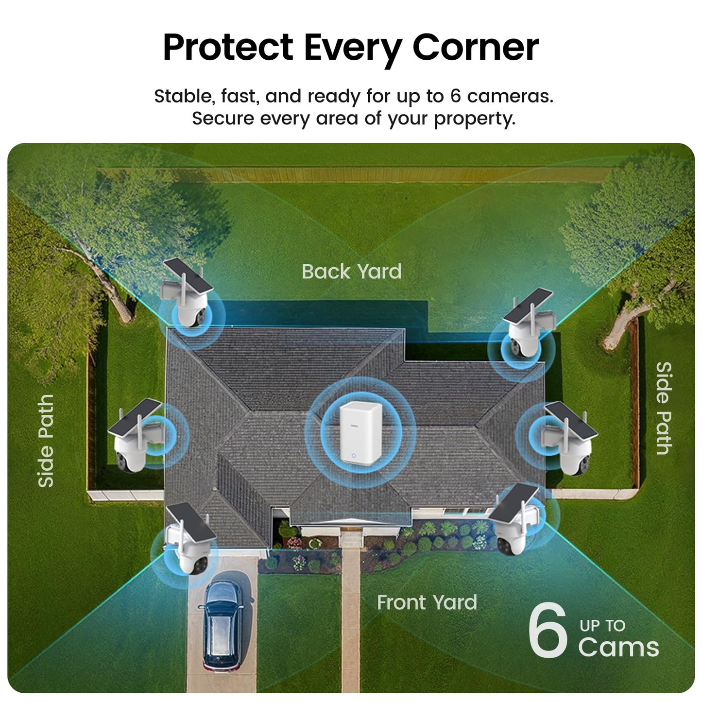 AOSU Security Cameras Wireless Outdoor, 6 Cam Kit, No Subscription, New 2nd Homebase Expandable to 1TB (32GB Built-In), 5MP Solar Camera Wireless Outdoor,360° Pan & Tilt,Human Auto Tracking,Easy Setup