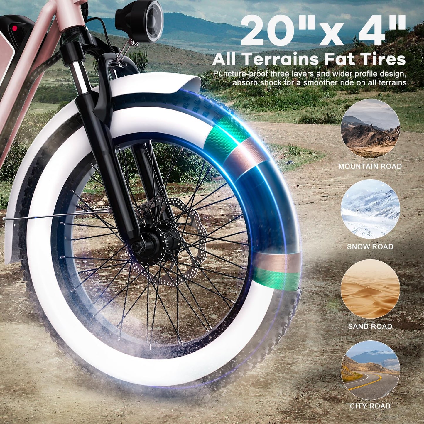 Electric Bike for Adults, 20"x 4" Fat Tire 35MPH Ebike, 1450W Peak Mountain Commute Bike with 48V 20AH Removable 960WH Battery, 80 Miles Max Range Mechanical Disc Brake 2 Seater Electric Bicycle Pink