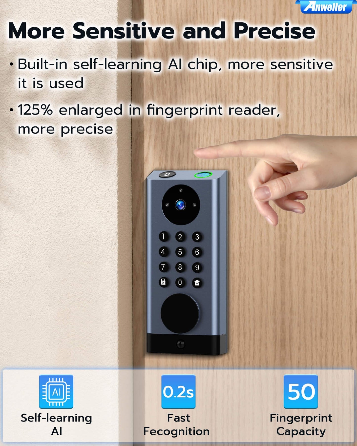 Anweller Smart Door Lock with Camera, WiFi Deadbolt with Video Doorbell, Fingerprint Biometric Electronic Keyless Entry Front Door Lock with Code Keypad for Exterior Doors, 10000mAh Battery