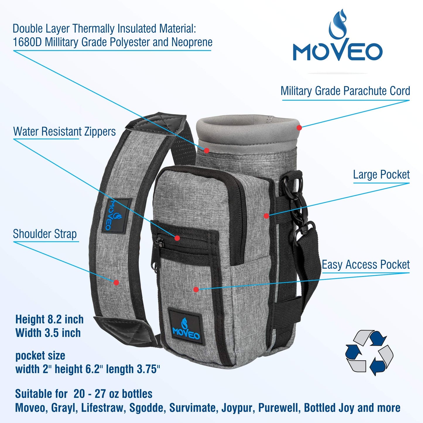 Water Bottle Holder/Carrier, Insulated w/Adjustable Shoulder Strap & Front Pockets - Comfortable Crossbody Water Bottle Holder - Water Bottle Sling Fits 16oz to 25oz Bottles
