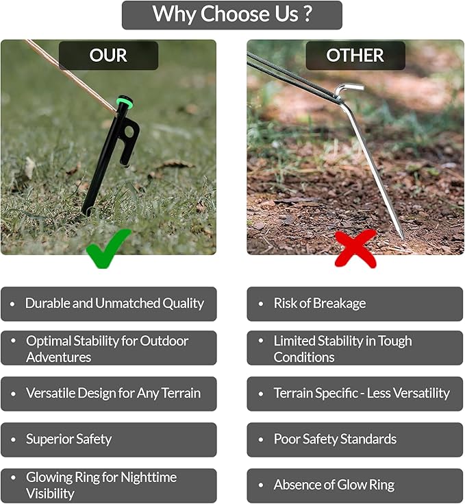 Pack 8 Tent Stakes Heavy Duty Metal, 12-inch Camping Stakes - Unbreakable Tent Pegs with Glow Ring for Enhanced Visibility, Durable Ground Stakes for Outdoor Adventures